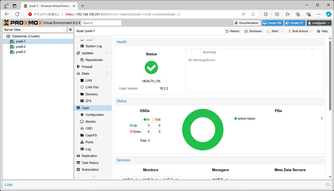 CephのStatusがOKになる