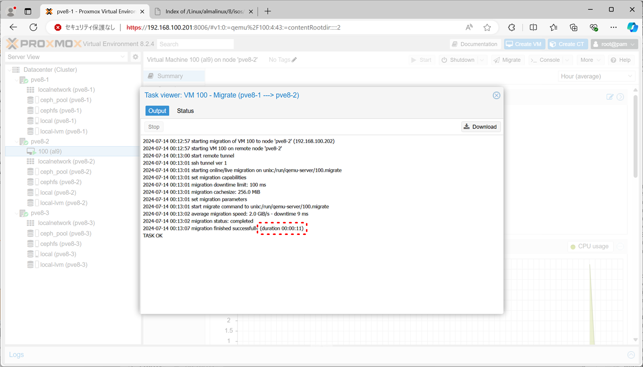 マイグレーションの確認